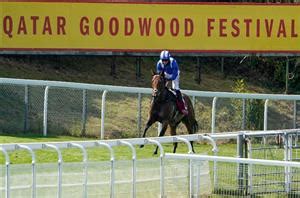 glorious goodwood dates 2020|2021 Glorious Goodwood Schedule .